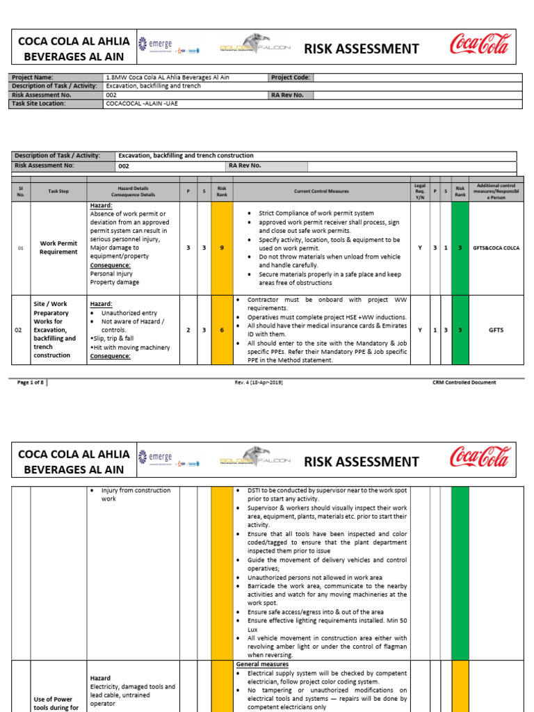Excavation and Backfilling Risk Assessment | PDF | Personal Protective ...
