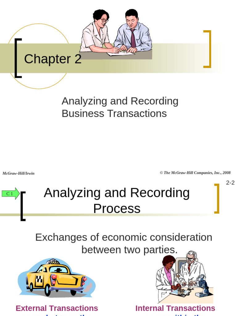 2 Analyzing and Recording Business Transactions | PDF | Debits And ...