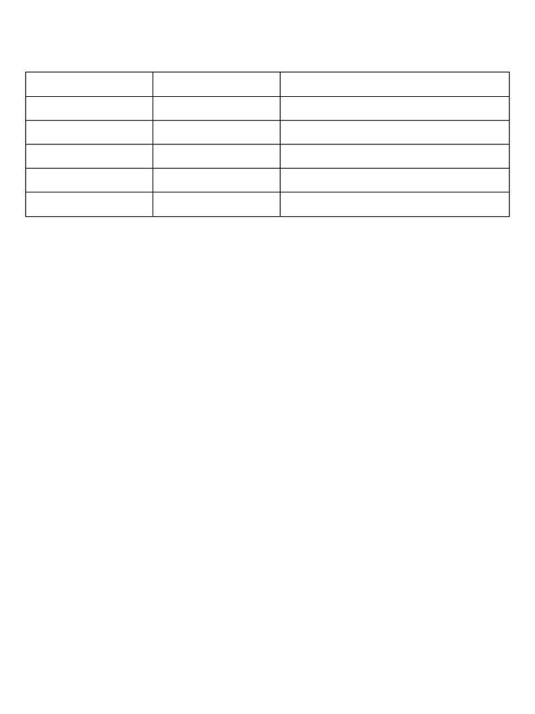 Plano de Estudos BB Detalhado | PDF