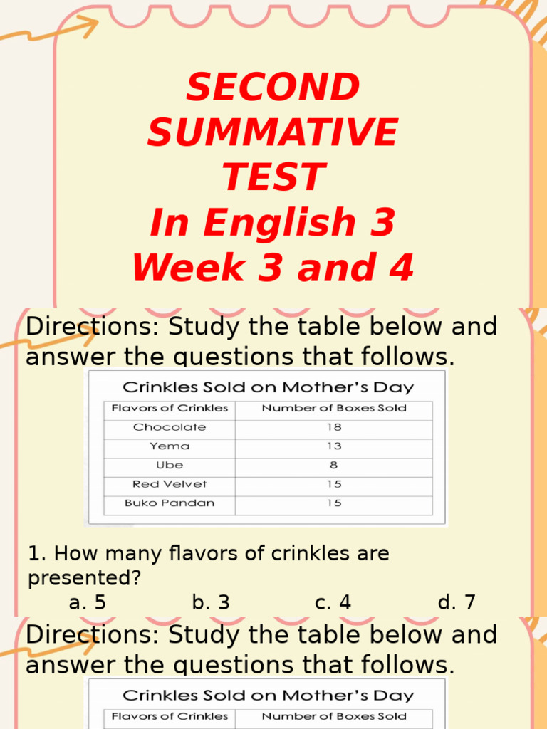 English 2ND Summative Test | PDF