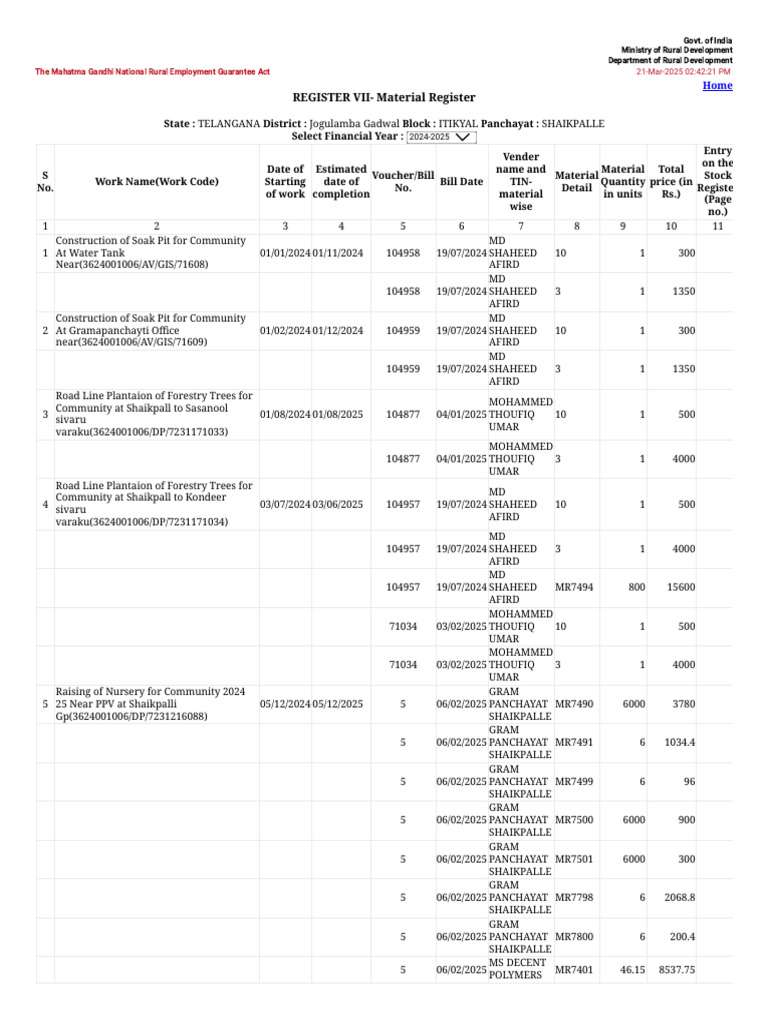 Shaikpally Material Register | PDF | Government Of India