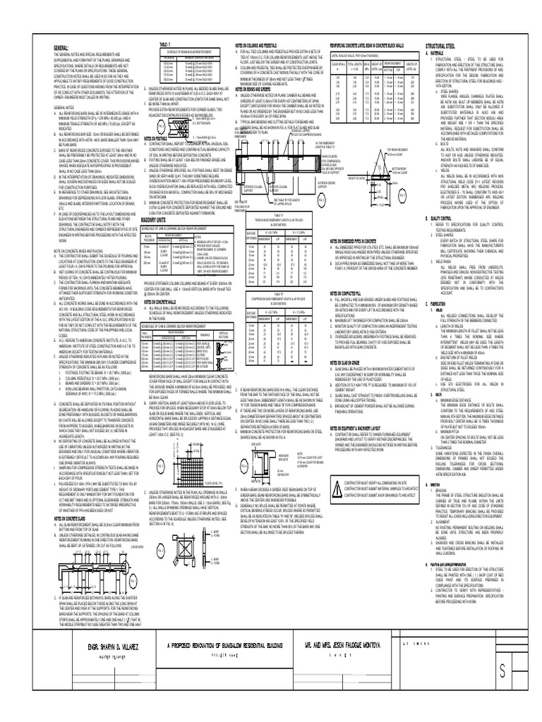 STRUCTURAL | PDF | Concrete | Structural Steel