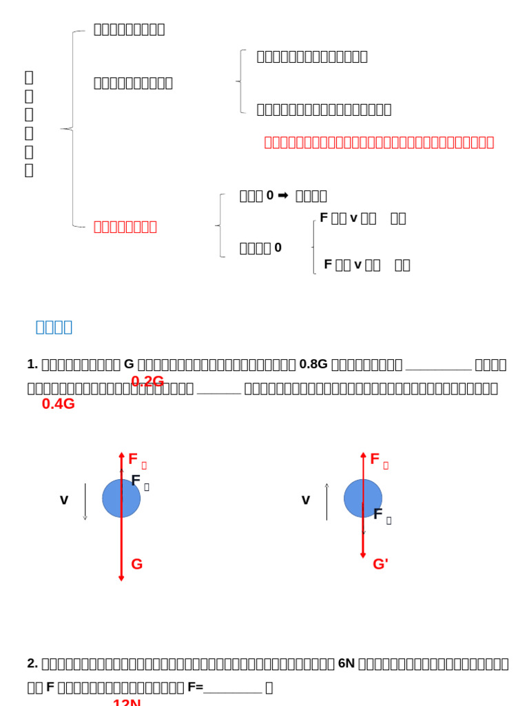 受力分析 | PDF