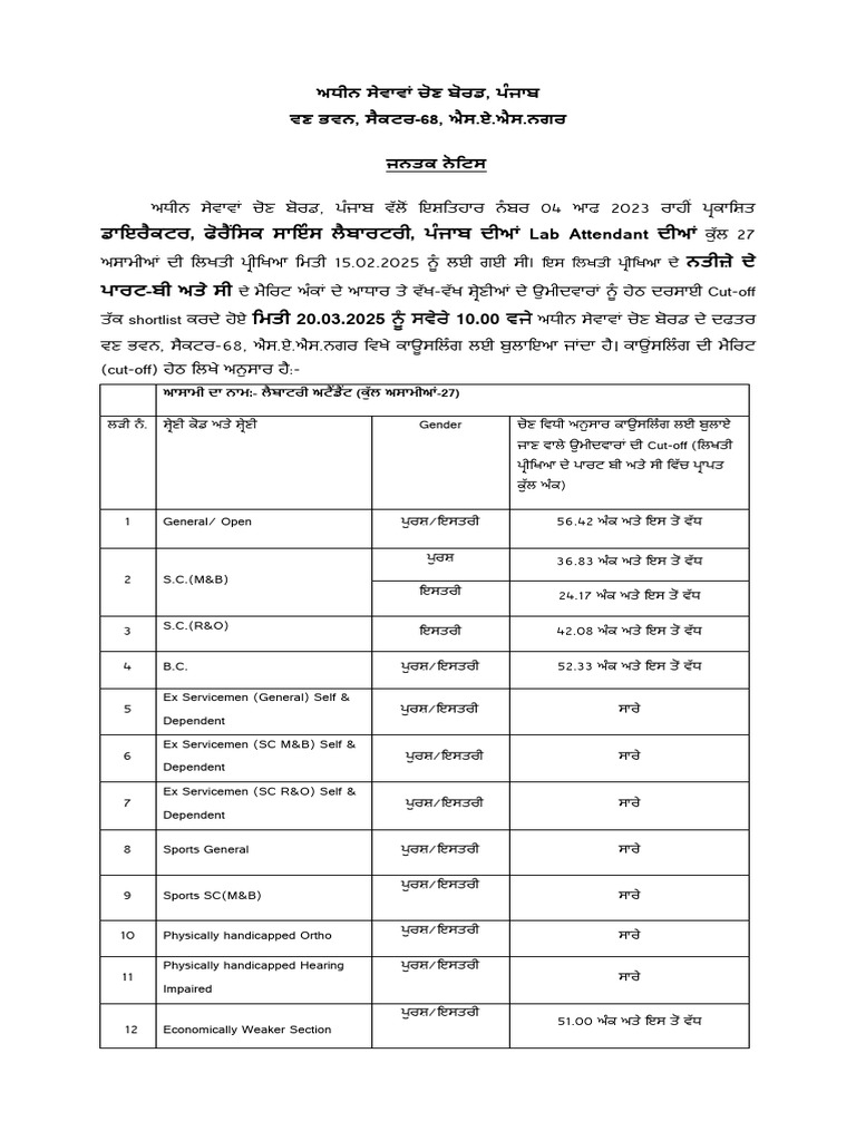 Counseling Schedule Lab Attendant | PDF