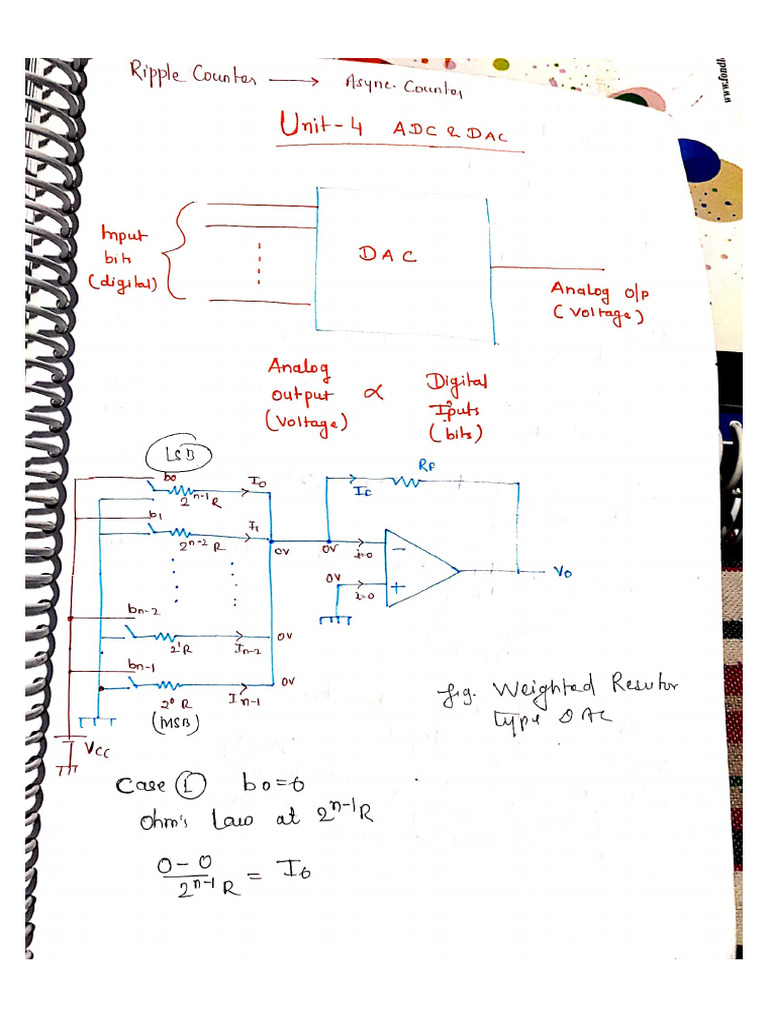 Digital - 4 - Adc Dac | PDF