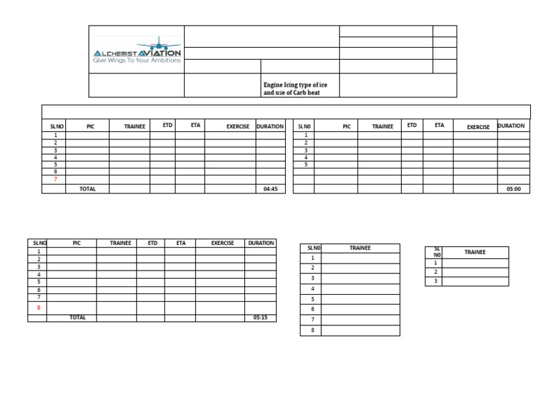 Daily Roster 17.03.2025 | PDF