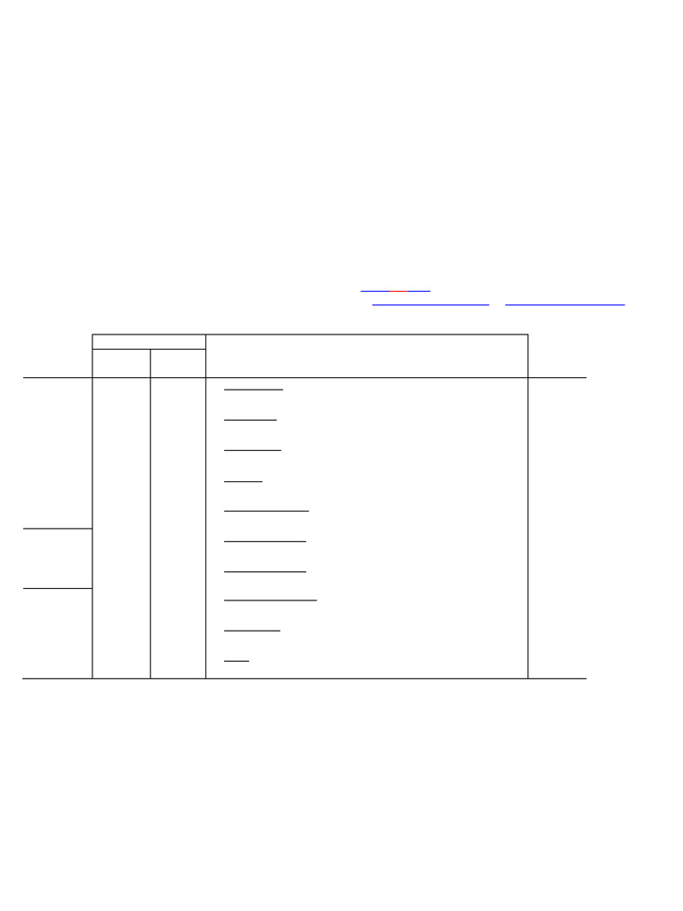 Hole Shaft Tolerance Chart PDF