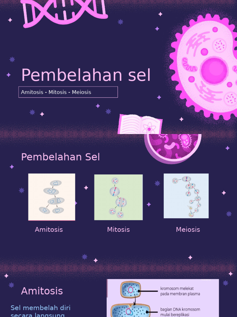 Anatomy and Physiology Major for College_ Cell Biology Purple variant ...