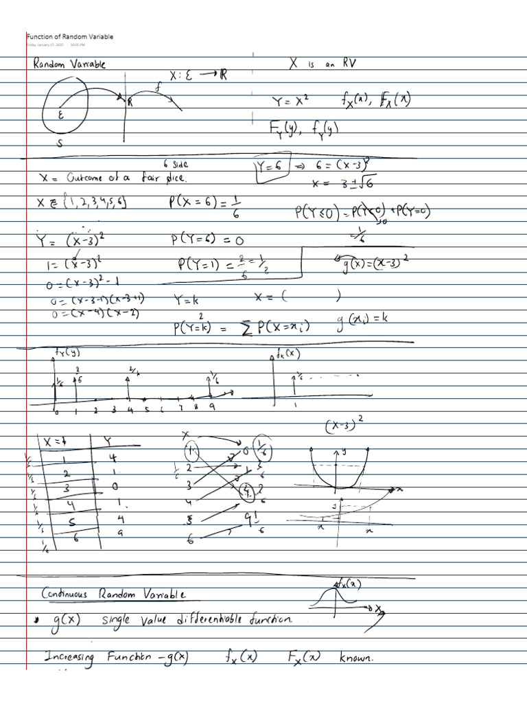 Function of Random Variable | PDF
