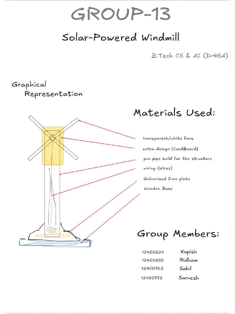Windmill | PDF