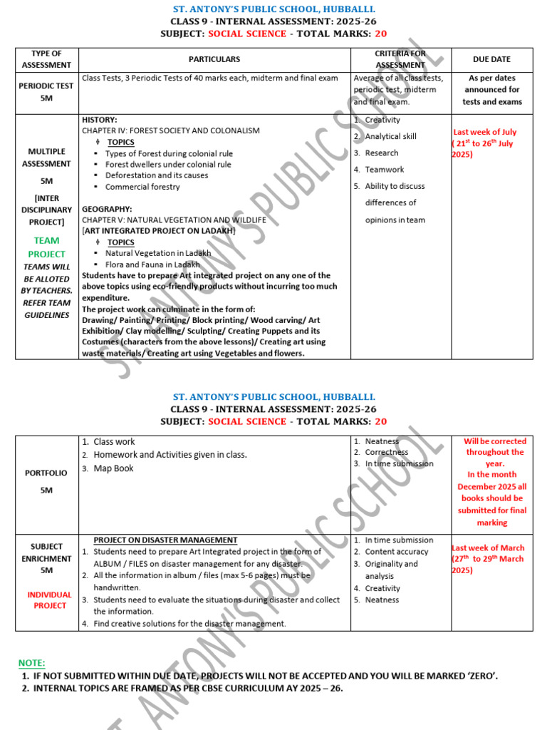 Class 9 Social Science Internal Assessment 2025 | PDF