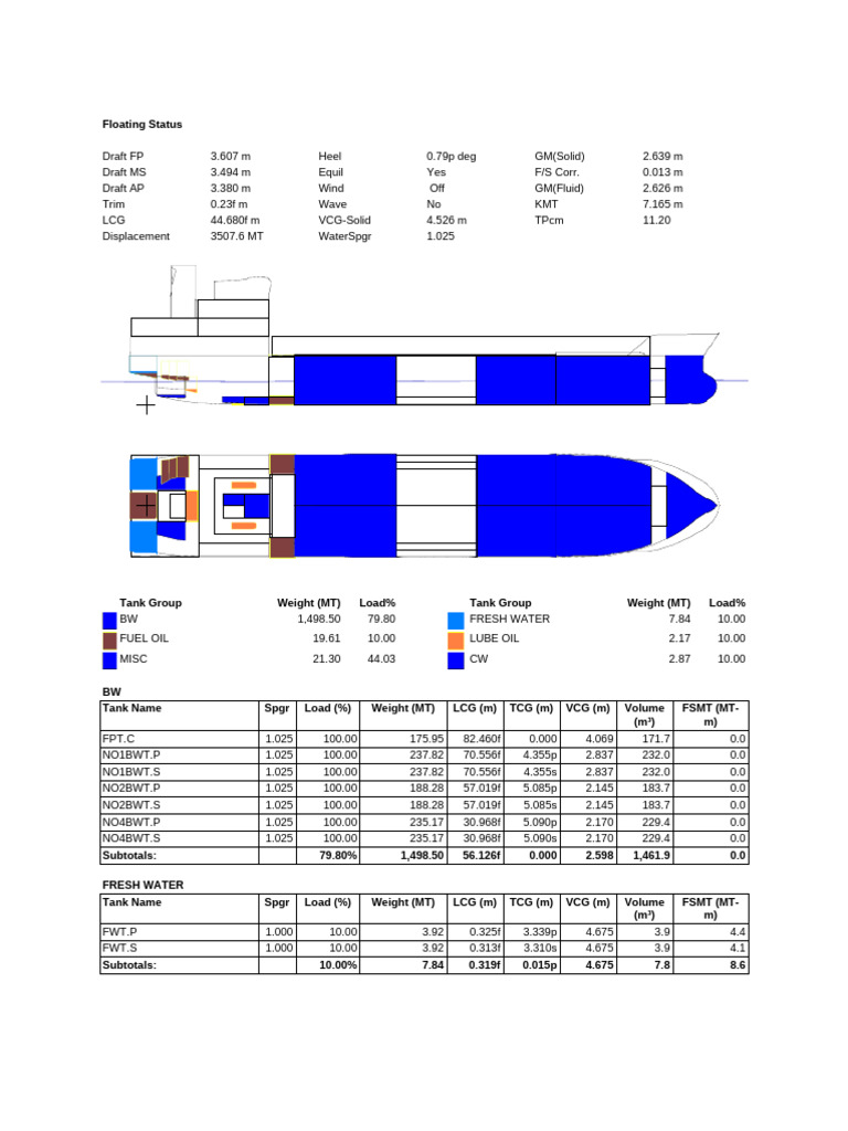 3A | PDF | Watercraft | Shipping