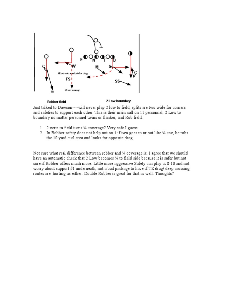 Robber Coverage Strategies in Football | PDF | History