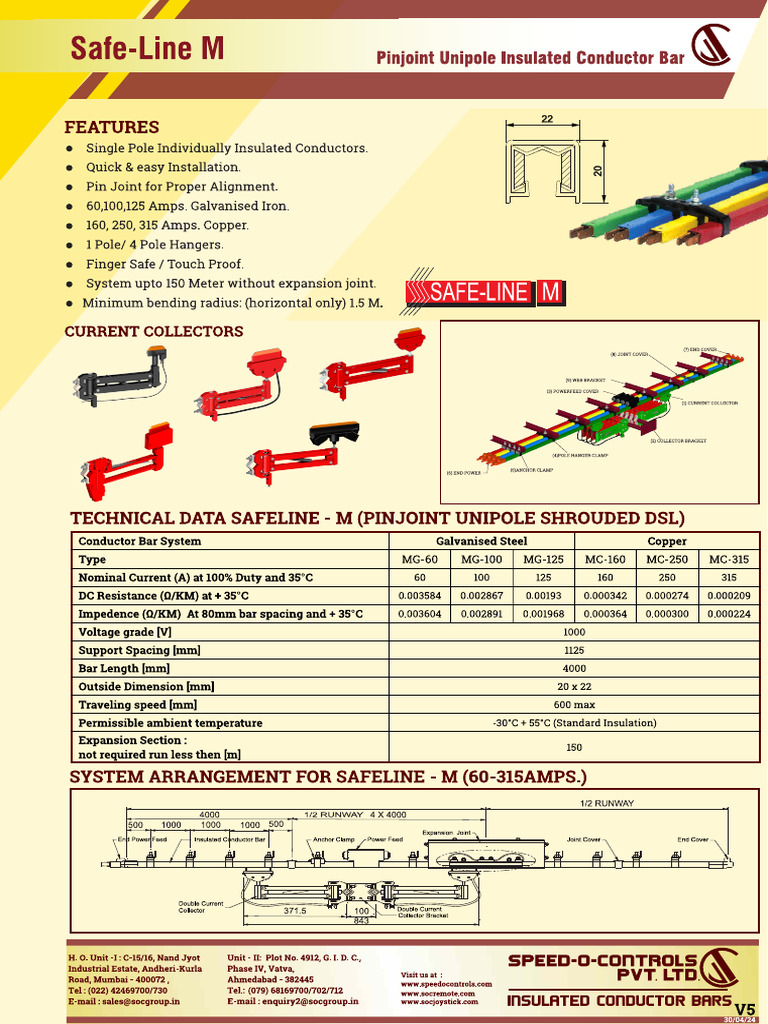 1safeline M | PDF