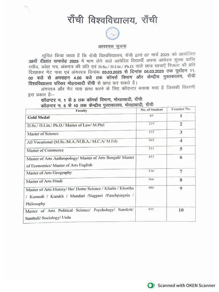 NoticeImportant Information For 38th Convocation | PDF
