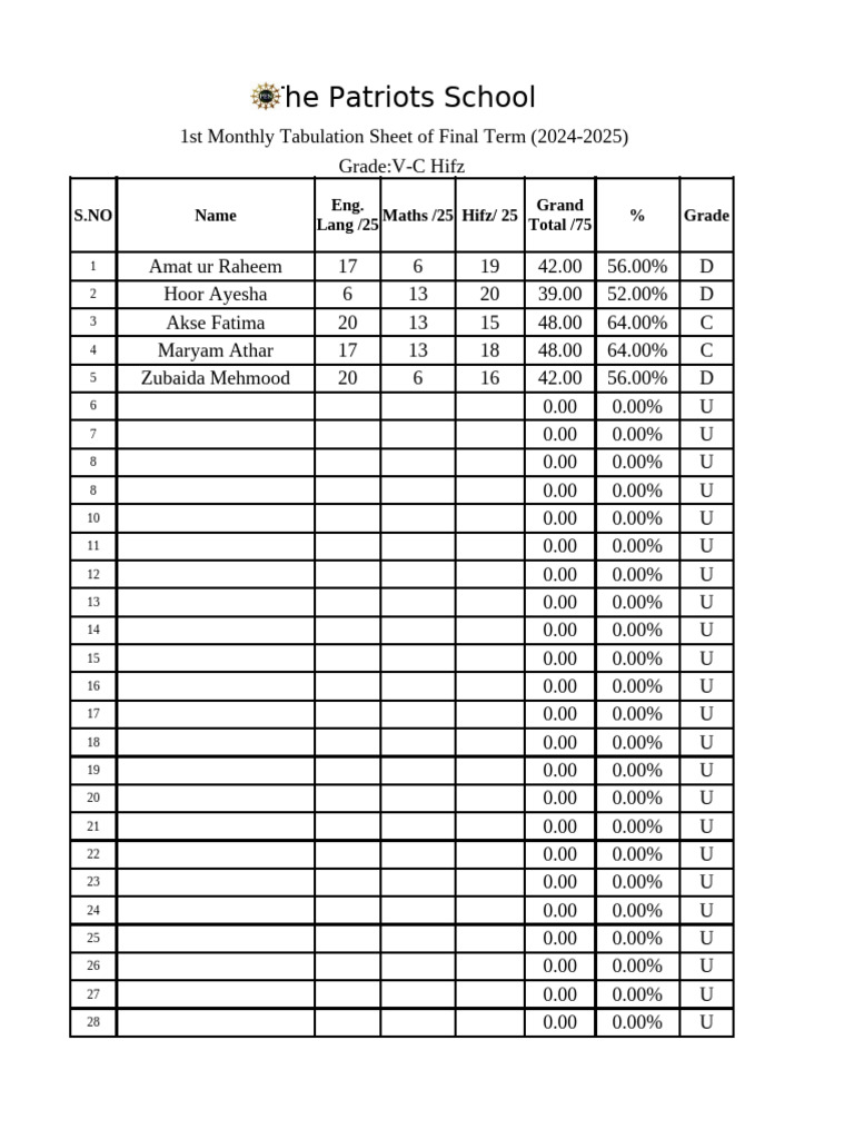 Hifz Report Card - Grade V-C | PDF
