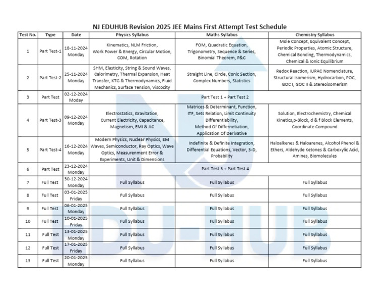 JEE Mains 2025 Test Schedule | PDF | Chemistry | Physical Sciences