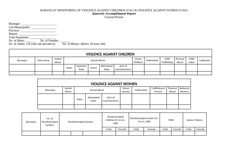 VAWC Quarterly Accomplishment Report | PDF | Child Abuse | Human Rights ...