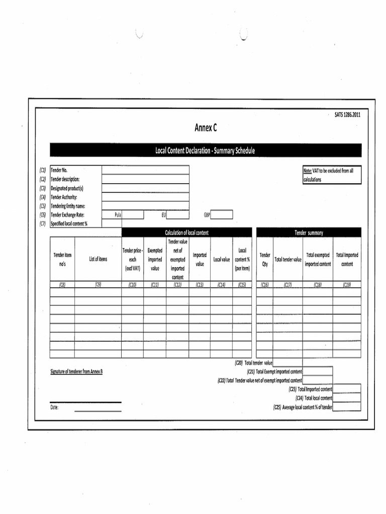 Annexures CDE | PDF