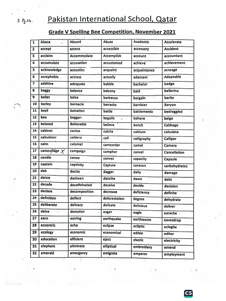 Grade V Spelling Bee List | PDF
