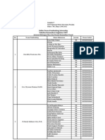 Communication & VCD