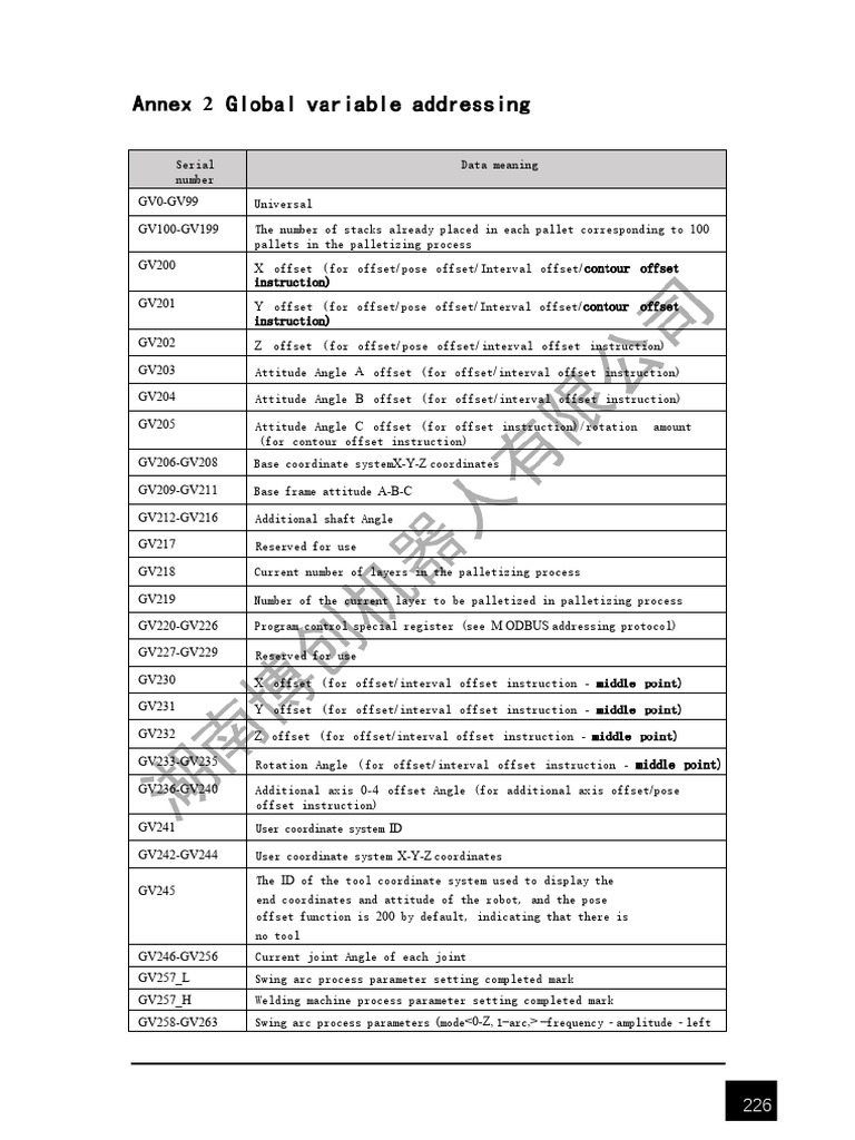 Modbus Process Timer Configuration | PDF | Parameter (Computer ...