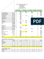 Supplies Inventory - Printed Forms: Project Dungganon