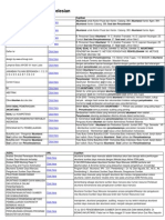 Download Akuntansi Soal Dan ian by Pras Supra Yogies SN84227288 doc pdf