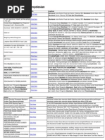 Download Akuntansi Soal Dan ian by Pras Supra Yogies SN84227288 doc pdf