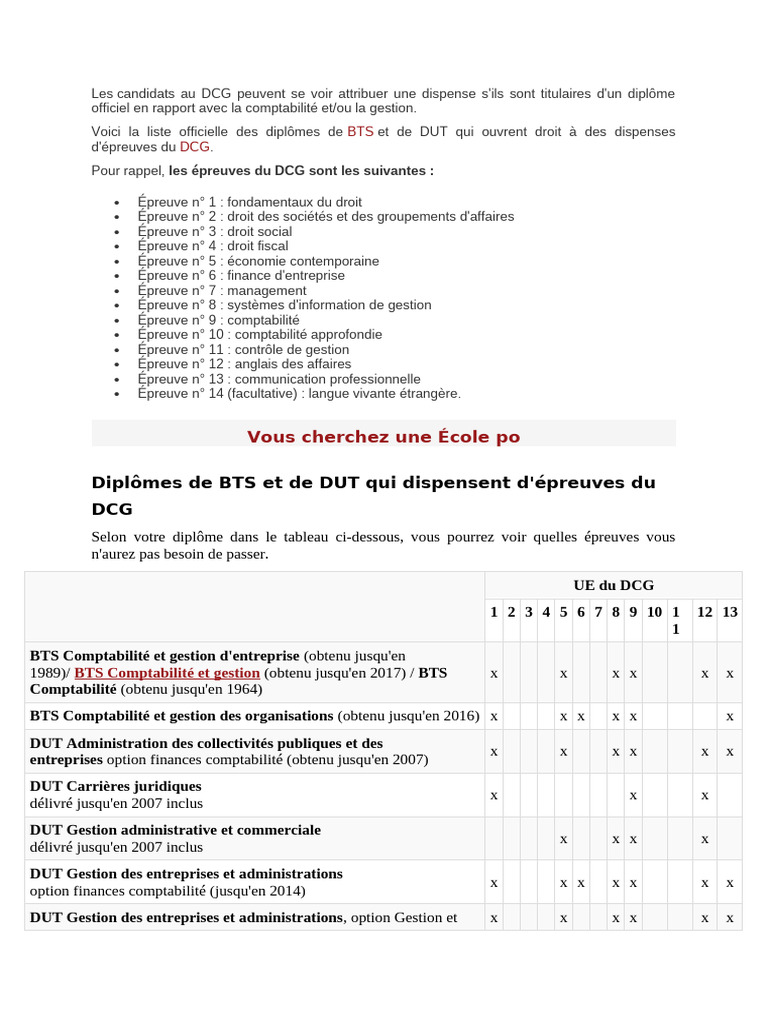 Diplômes BTS et DUT pour dispenses DCG | PDF | Comptabilité | Business