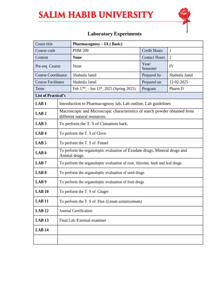 Pharmacognosy Lab Course Outline | PDF