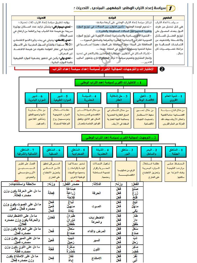 HHHH | PDF
