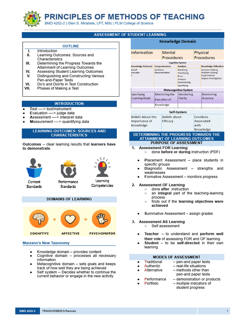 Student Learning Assessment Methods | PDF | Educational Assessment ...