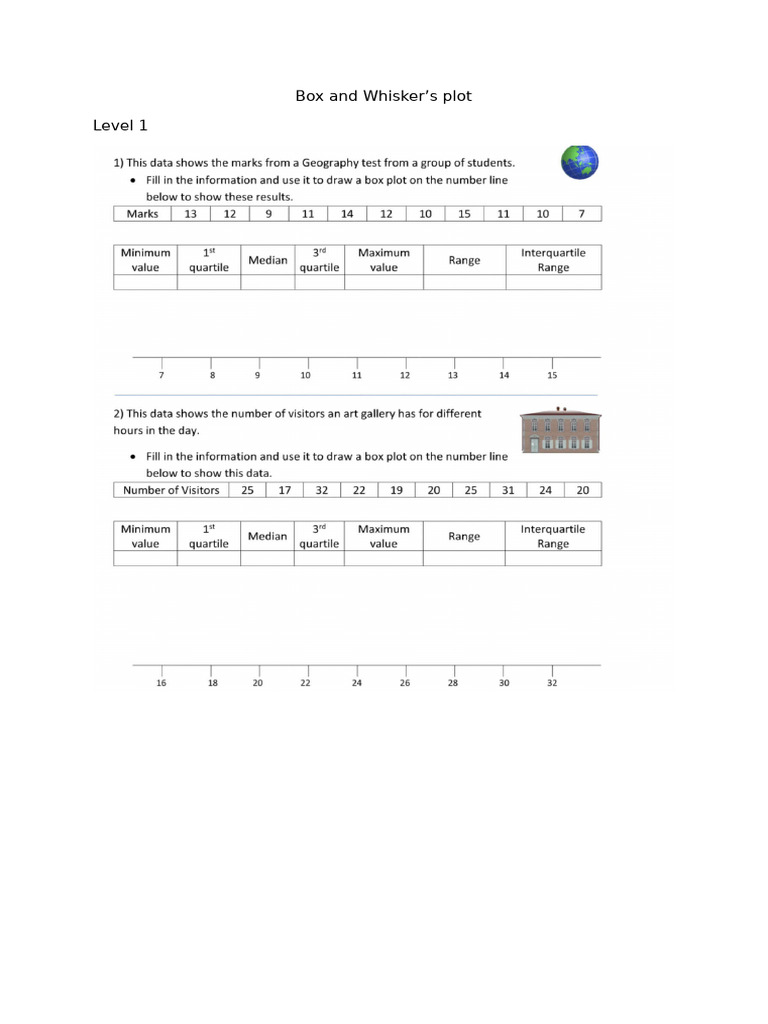 Understanding Box and Whisker Plots | PDF