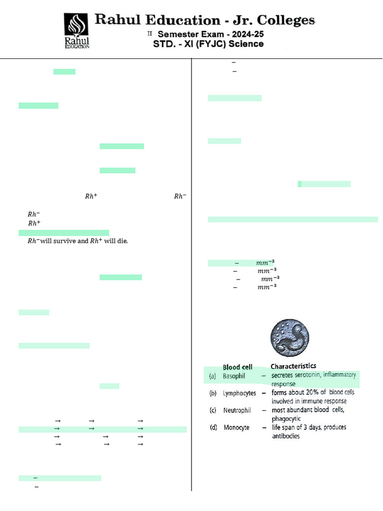 22-03-25 Bio NEET_Ans Key | PDF | Atrium (Heart) | Heart
