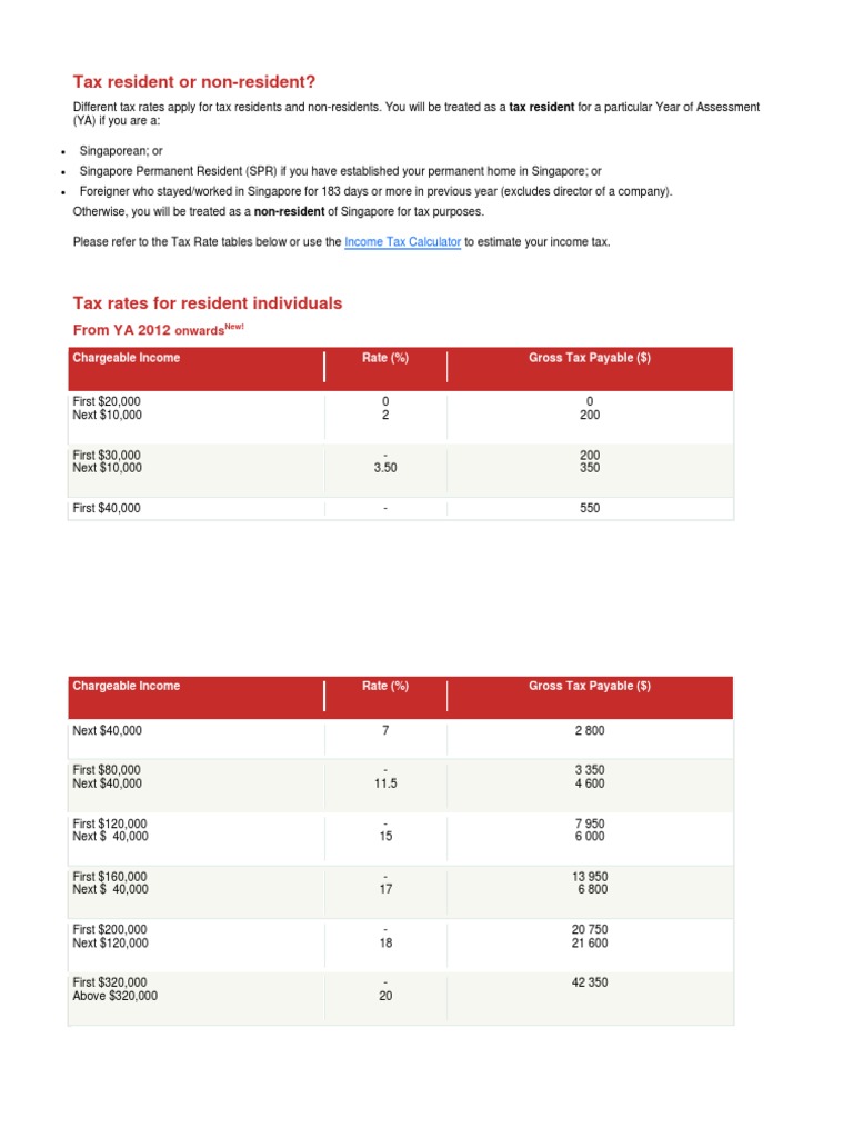 Singapore Tax Residency Explained | PDF