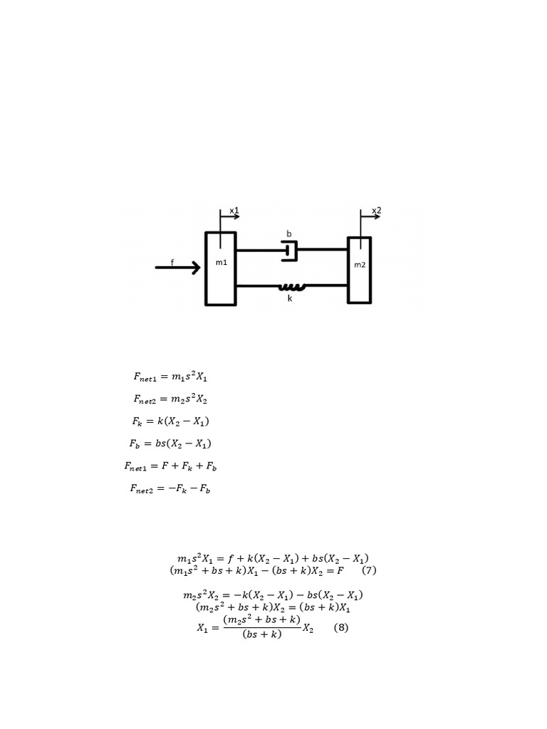 1950+MIET+2006+Automatic+Control+Tutorial+2+Solution | PDF