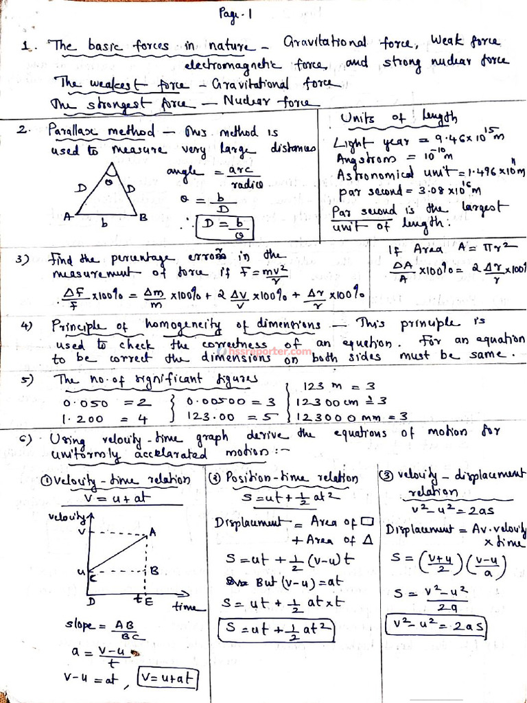 Hssreporterâ Com - Plus One Physics Short Note Hand Written 2023 | PDF