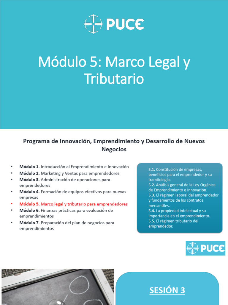 3-CLASE-Propiedad Intelectual y Emprendimiento | PDF | Secreto ...