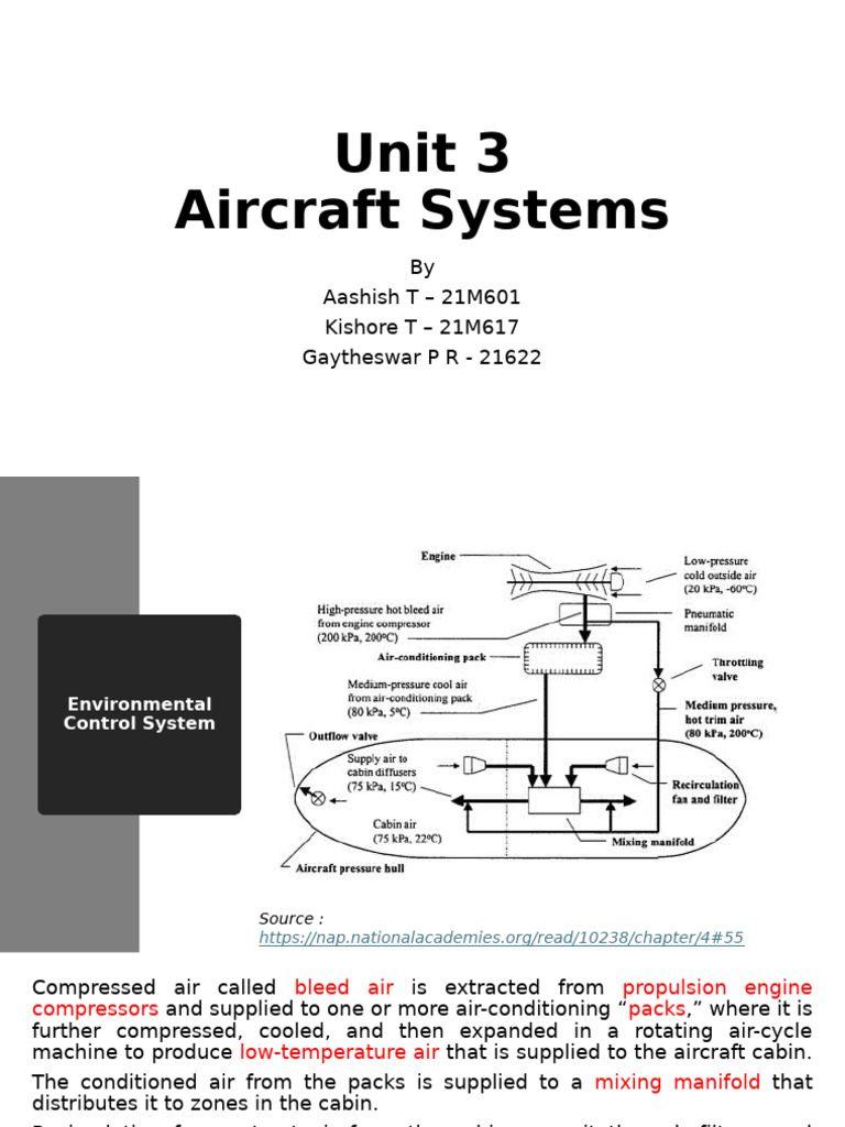 Aircraft Environmental Control Systems | PDF | Ice | Mechanical Engineering