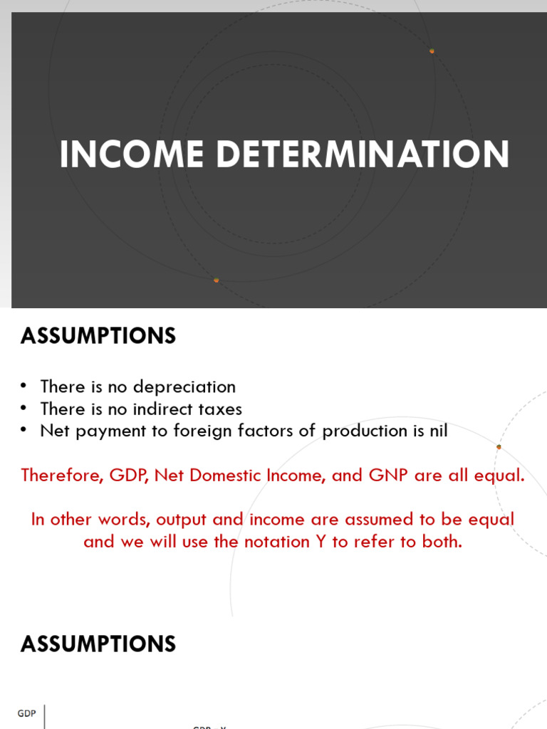 AE+104_Final+%28Handout%29+part+1 | PDF | Gross Domestic Product ...