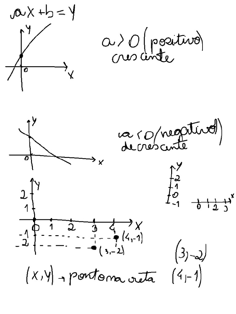 Equação de Primeiro Grau | PDF