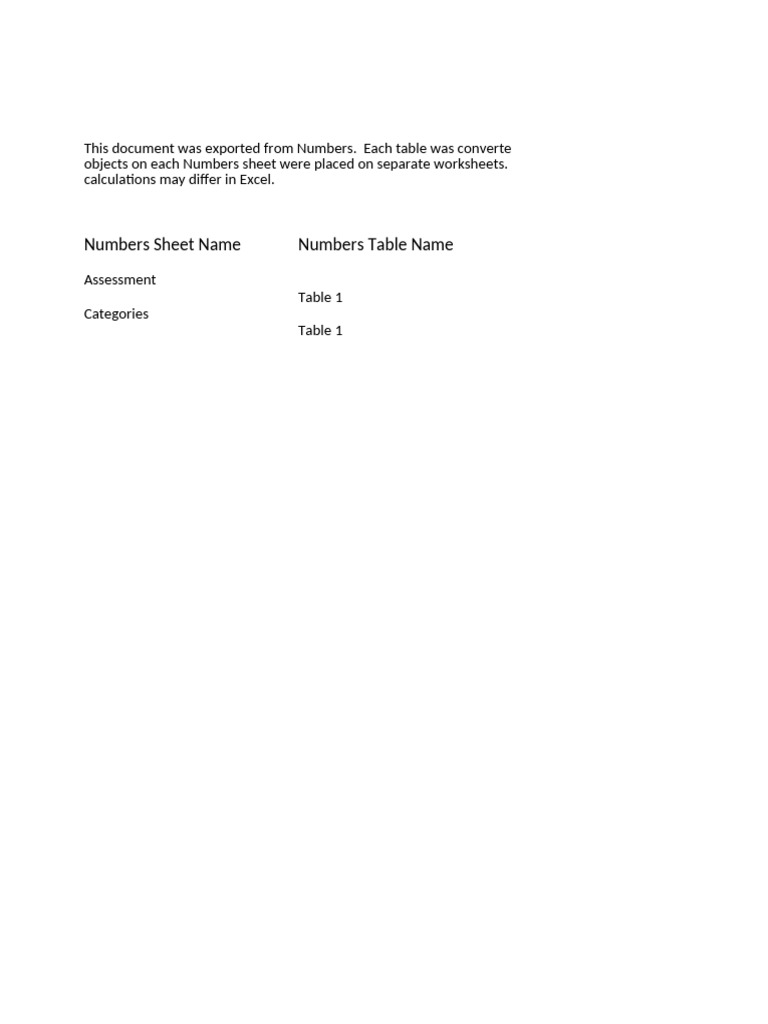 Frontend Developer Test Assessment | PDF