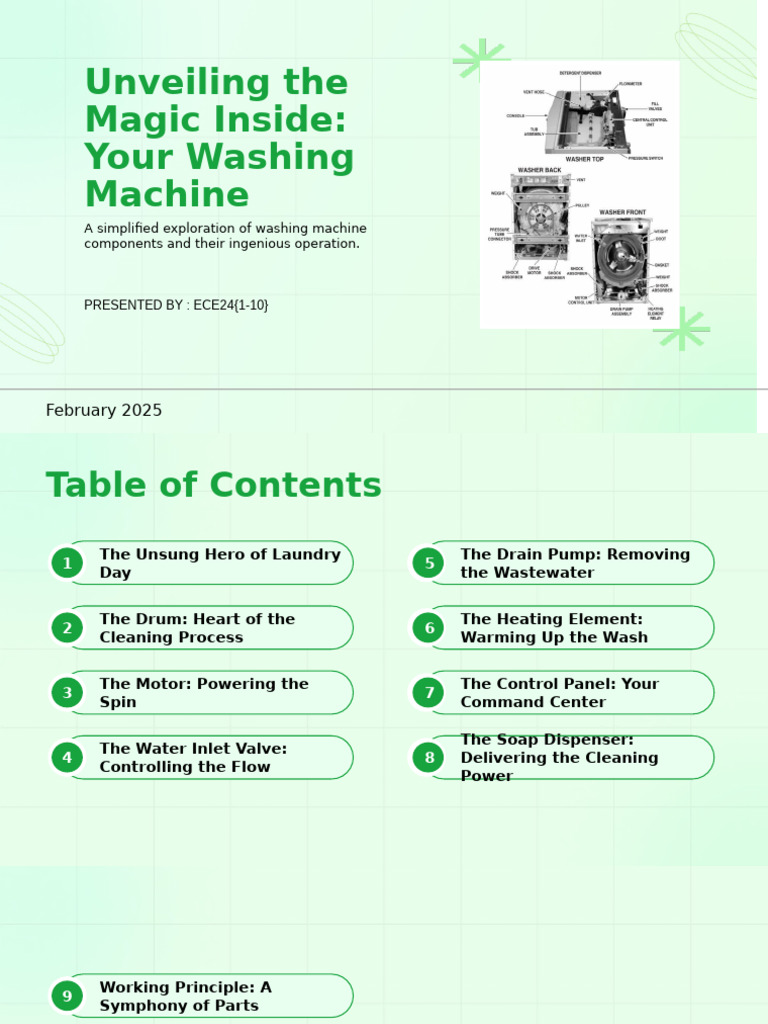 The Mysterious World Inside Your Washing Machine Unveiling The Secrets Of The Outside Wall Of A Washing Machine Tub