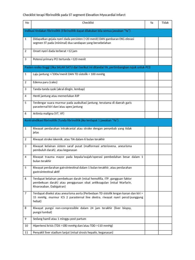 Checklist Fibrinolitik untuk STEMI | PDF