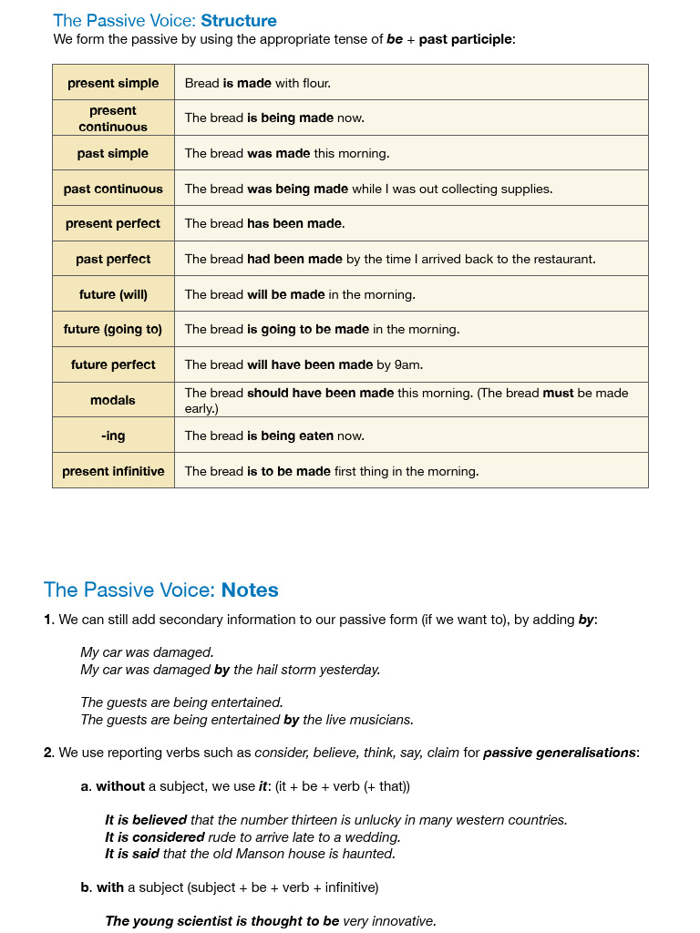 Understanding Passive Voice Structures | PDF | Verb | Grammar