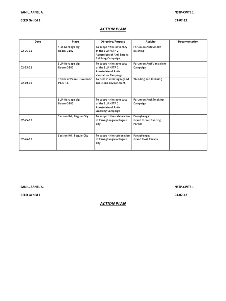 SLU NSTP Action Plan: Feb 2012 | PDF | Technology & Engineering