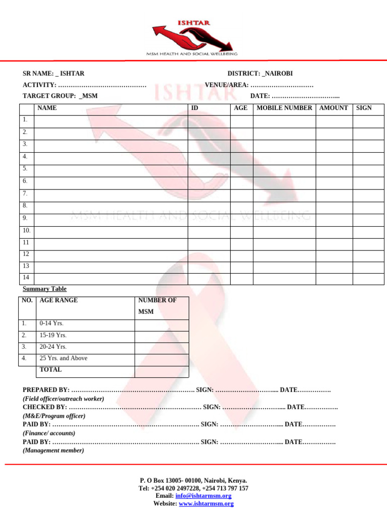 MSM Activity Report - Nairobi | PDF