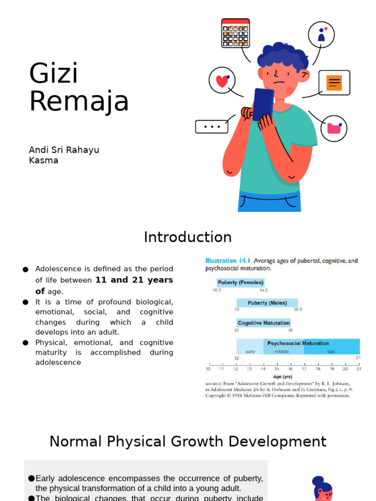 Nutritional Needs of Adolescents | PDF | Puberty | Adolescence
