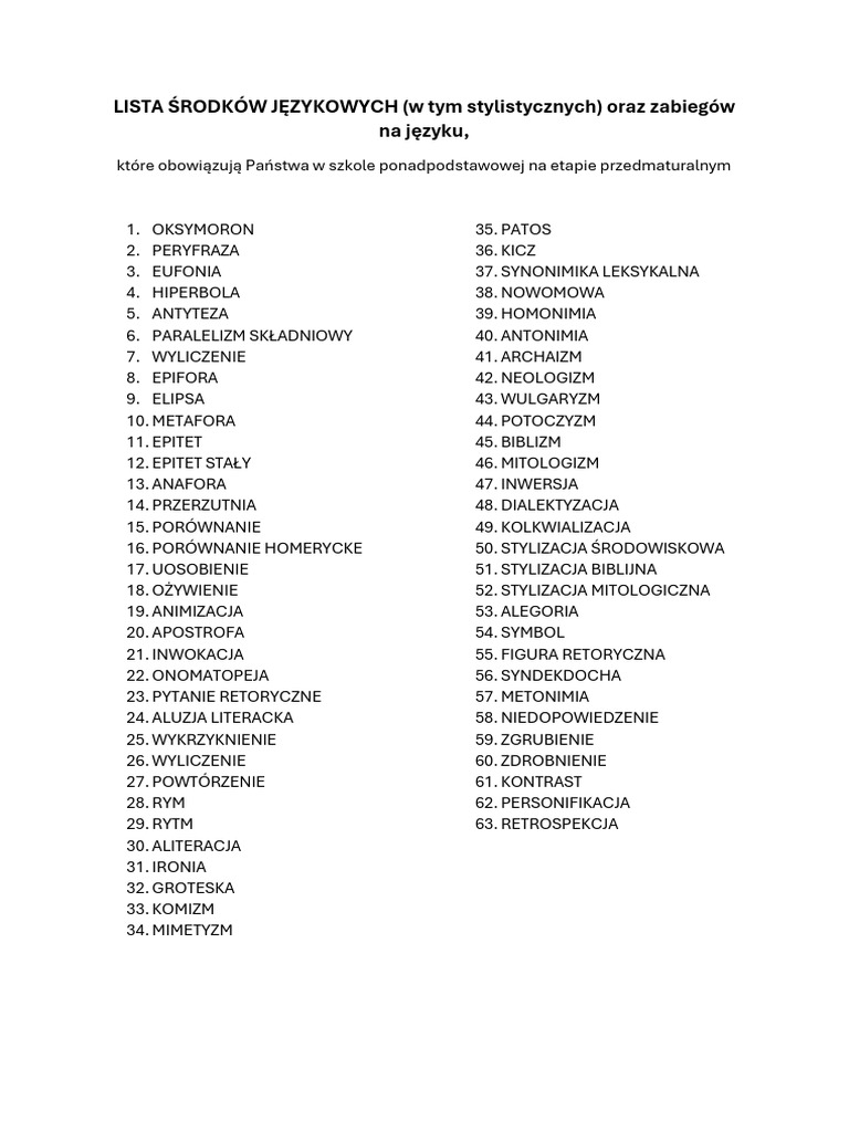 Lista Å Rodkã W Jä Zykowych | PDF